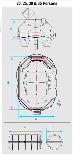 liferaft